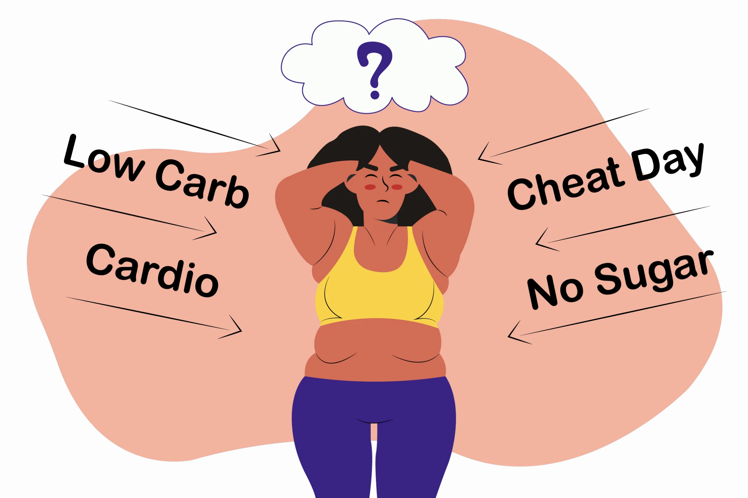 Top 10 weight loss myths
