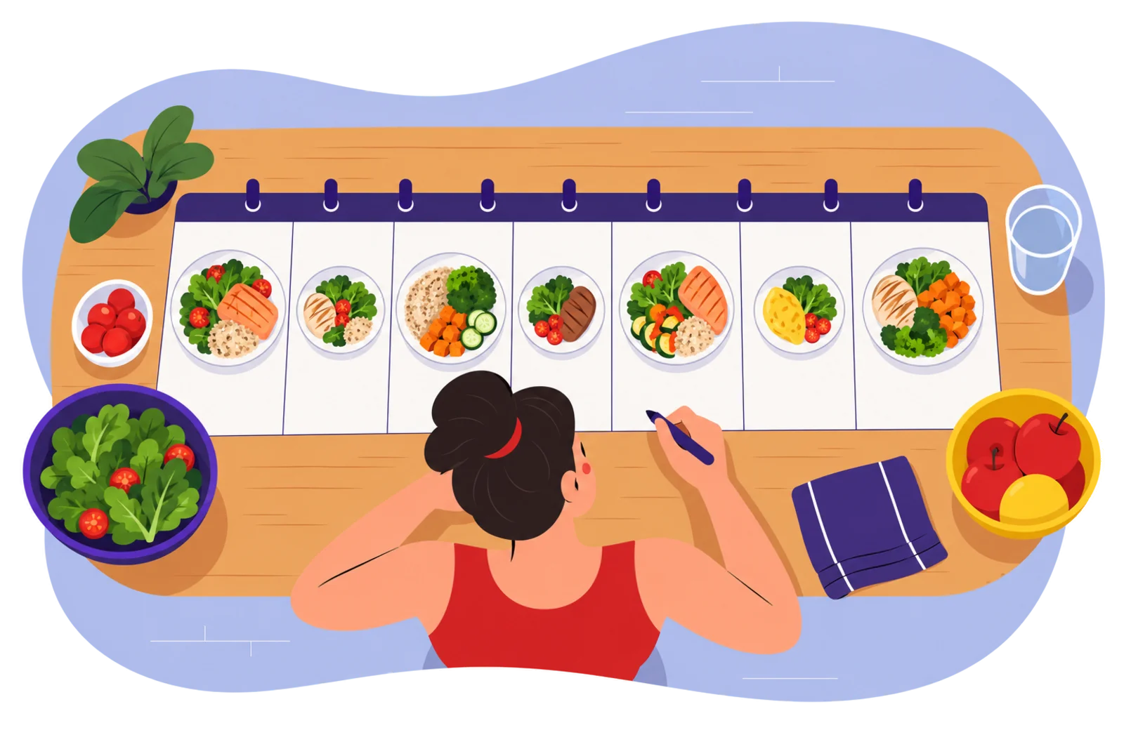 Calorie cycling