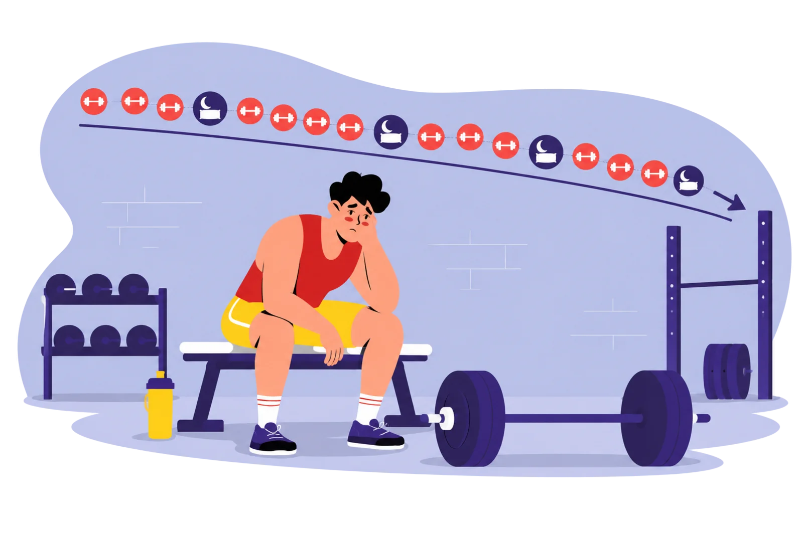 Übertraining
