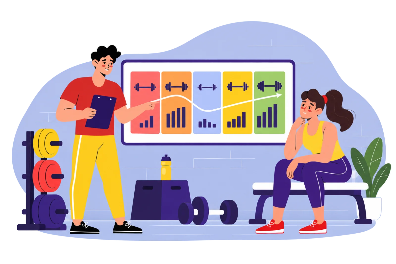 Periodization