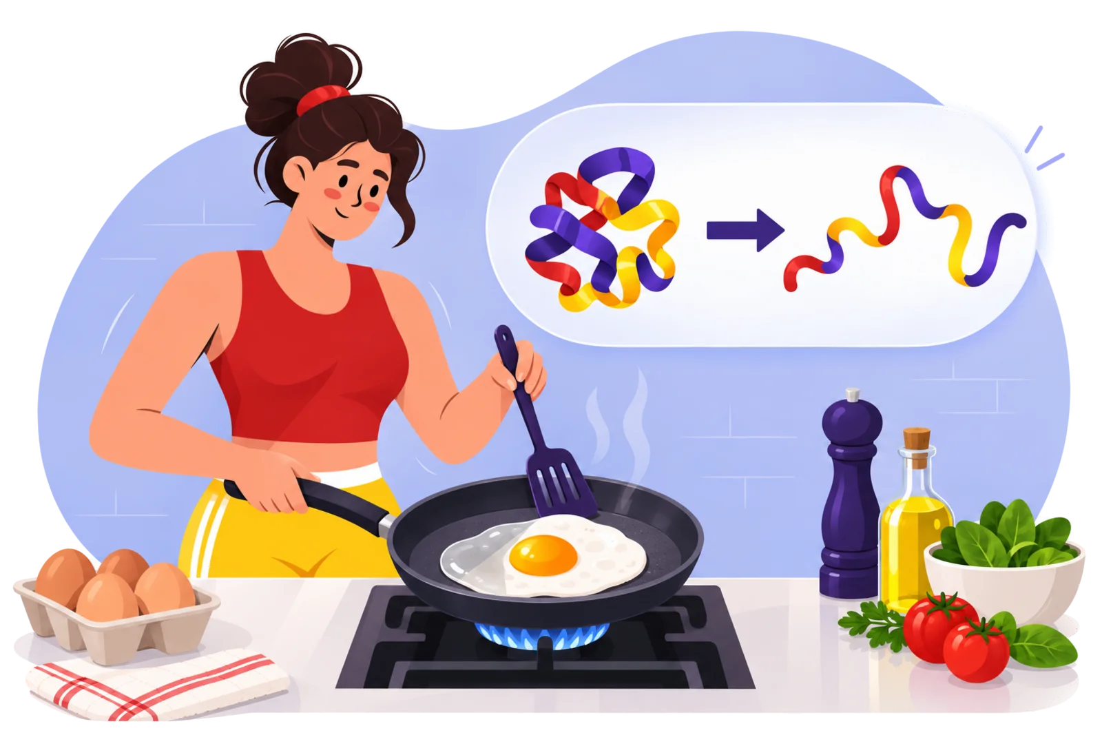 Protein denaturation